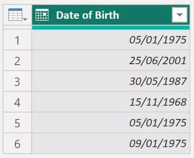 How to calculate age from date of birth in Power BI (Two Solutions